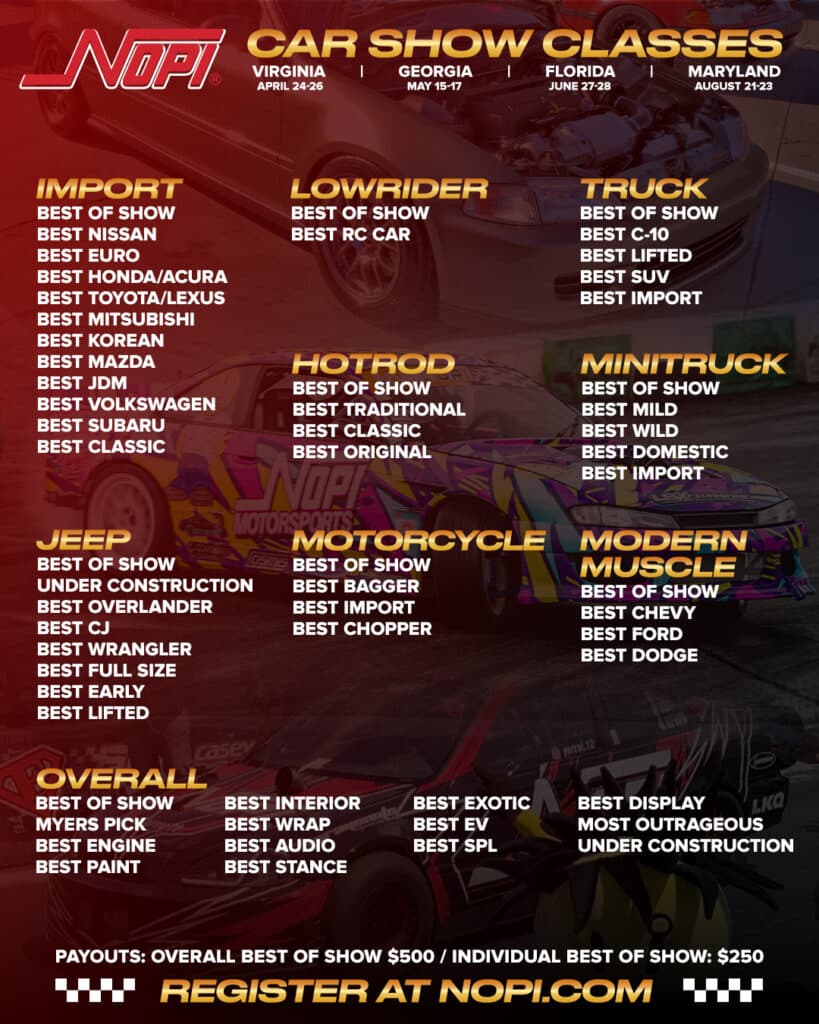 2026 NOPI Regionals Car Show Classes